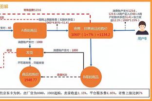 雷竞技类似的app截图0